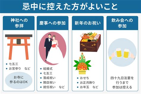 忌中意味|忌中とは？ 忌中の期間や、やってはいけないことを解説